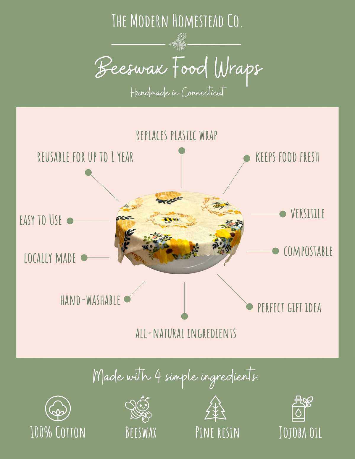 Beeswax Food Wraps | The Signature Collection